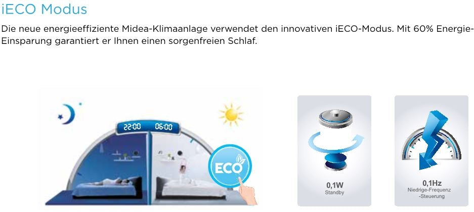 Klimaanlage A++ Midea Monosplit Inverter System Mission 27 2,7