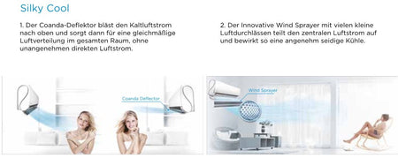 Klimaanlage Ultimate Comfort 27IU mit 2,6kW | Mono/Multi Inneneinheit