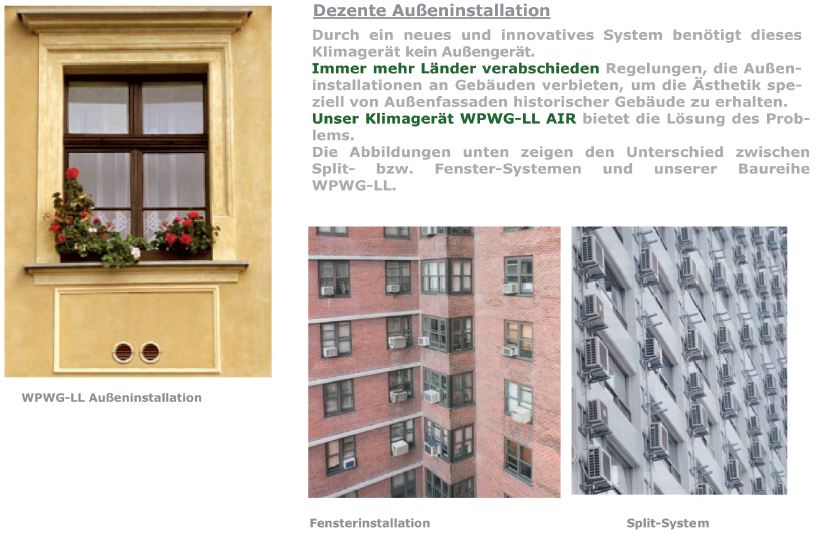 Monoblock Klimagerät EES WPWG-LL-32 DC Inverter Klimaanlage 3,2 kW