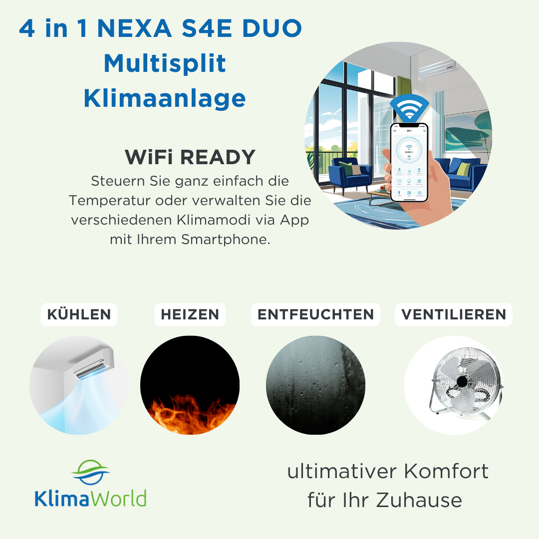 Multisplit Klimaanlage NEXA S4E DUO - Werbebanner WiFi | klimaworld.com