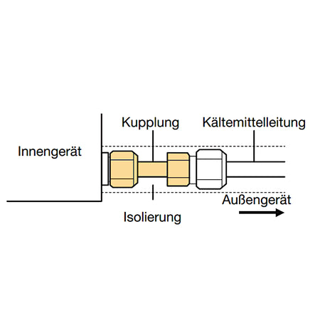 MITSUBISHI | Reduzierkupplung 3/8'' auf 1/2'' | PAC-SG73RJ-E