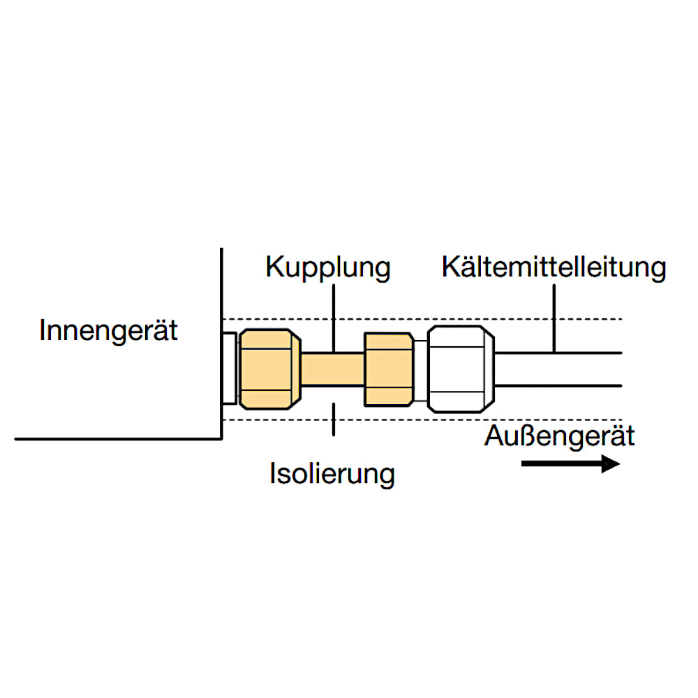MITSUBISHI | Reduzierkupplung 3/8'' auf 1/4'' | PAC-SH30RJ-E