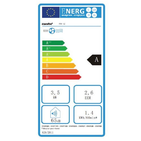 Mobiles Klimagerät Midea Comfee PDA-12