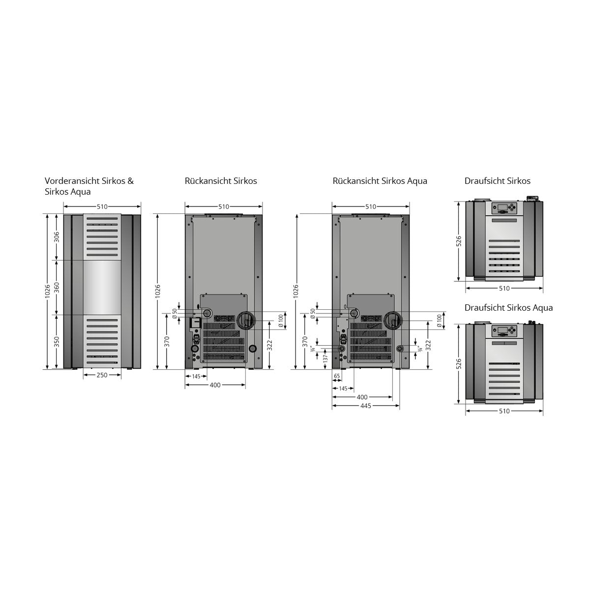 JUSTUS | Sirkos Aqua | 9.2 kW | A+ | Maße| Klimaworld