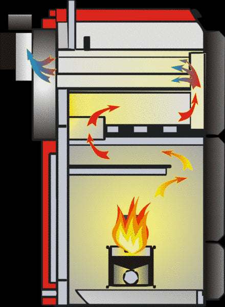 Pelletkessel Pelling 50 kW