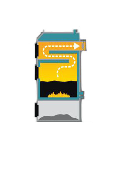 Festbrennstoffkessel Pereko KSW 3,9 kW keine Messpflicht
