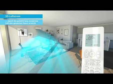 Effiziente Klimatisierung & Komfort zuhause mit dem DAIKIN Perfera Wandgerät | DAIKIN Germany