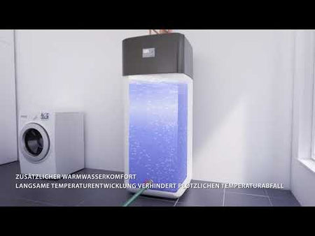 Aufbau und Vorteile ä DAIKIN ECH2O-Wärmespeicherkonzept