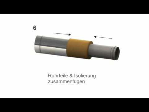 Kärzen eines DW-Edelstahlrohrs