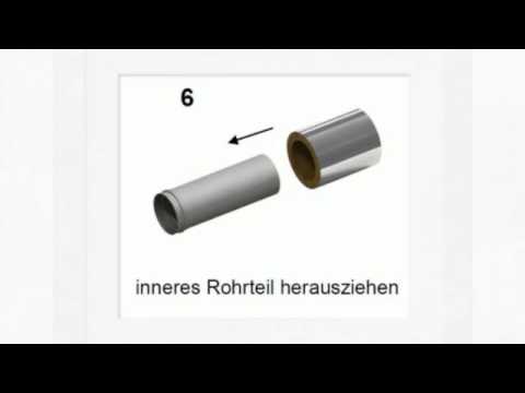 Kärzen eines Längenelements mit integriertem Wandfutter