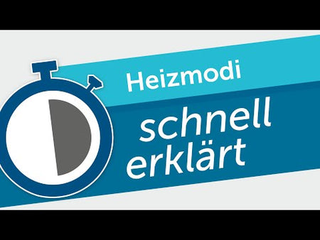 Heizmodi - schnell erklärt | Homematic IP