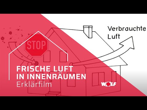 WOLF erklärt warum frische Luft in Innenräumen so wichtig ist (100 Sekunden Physik)