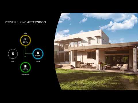 TESLA POWERWALL APP DEMO