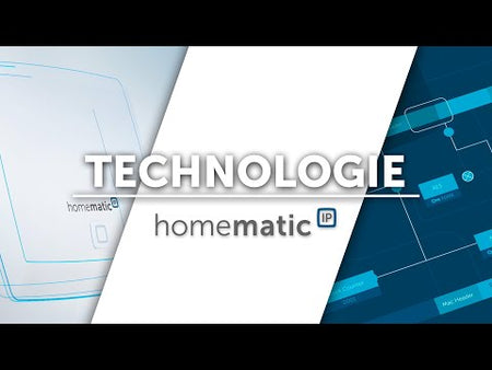 Wie funktioniert Homematic IP?