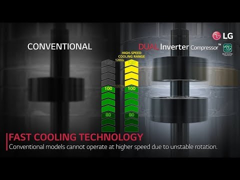 LG Air Conditioner : DUALCOOL USP_ Fast Cooling