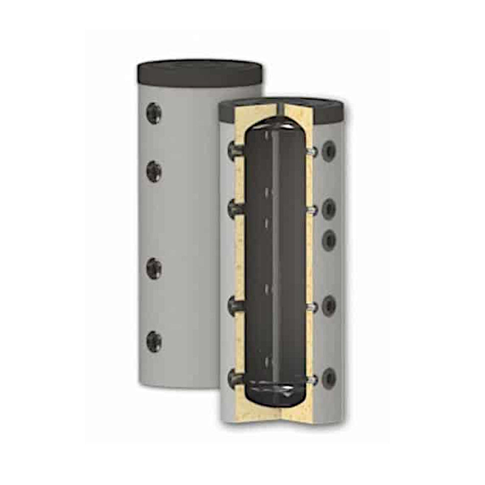 ThermoFlux PBM-RR 200 mit 2 Wärmetauscher