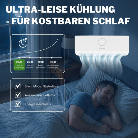 BOSCH Klimaanlage Wandgerät | CL3000iU W 53 E | 5,3 kW | klimaworld.com
