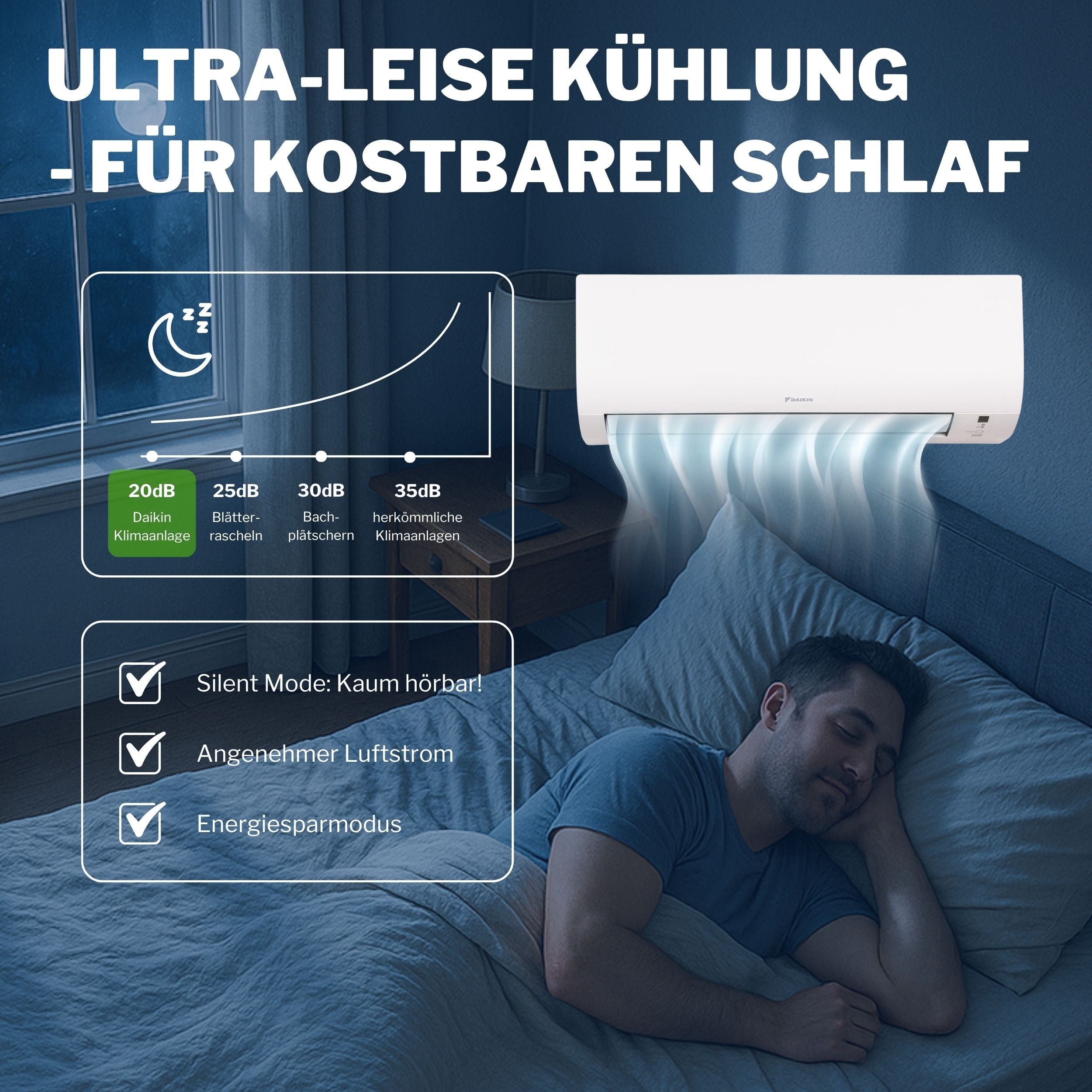 DAIKIN Multisplit Klimaanlage Set Comfora | 3 Wandgeräte | klimaworld.com