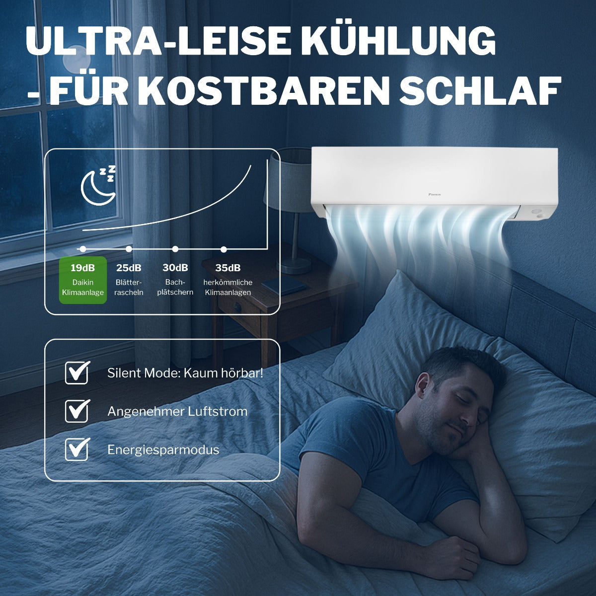 DAIKIN R-32 Wandgerät | Perfera A-Serie | Klimaworld.com