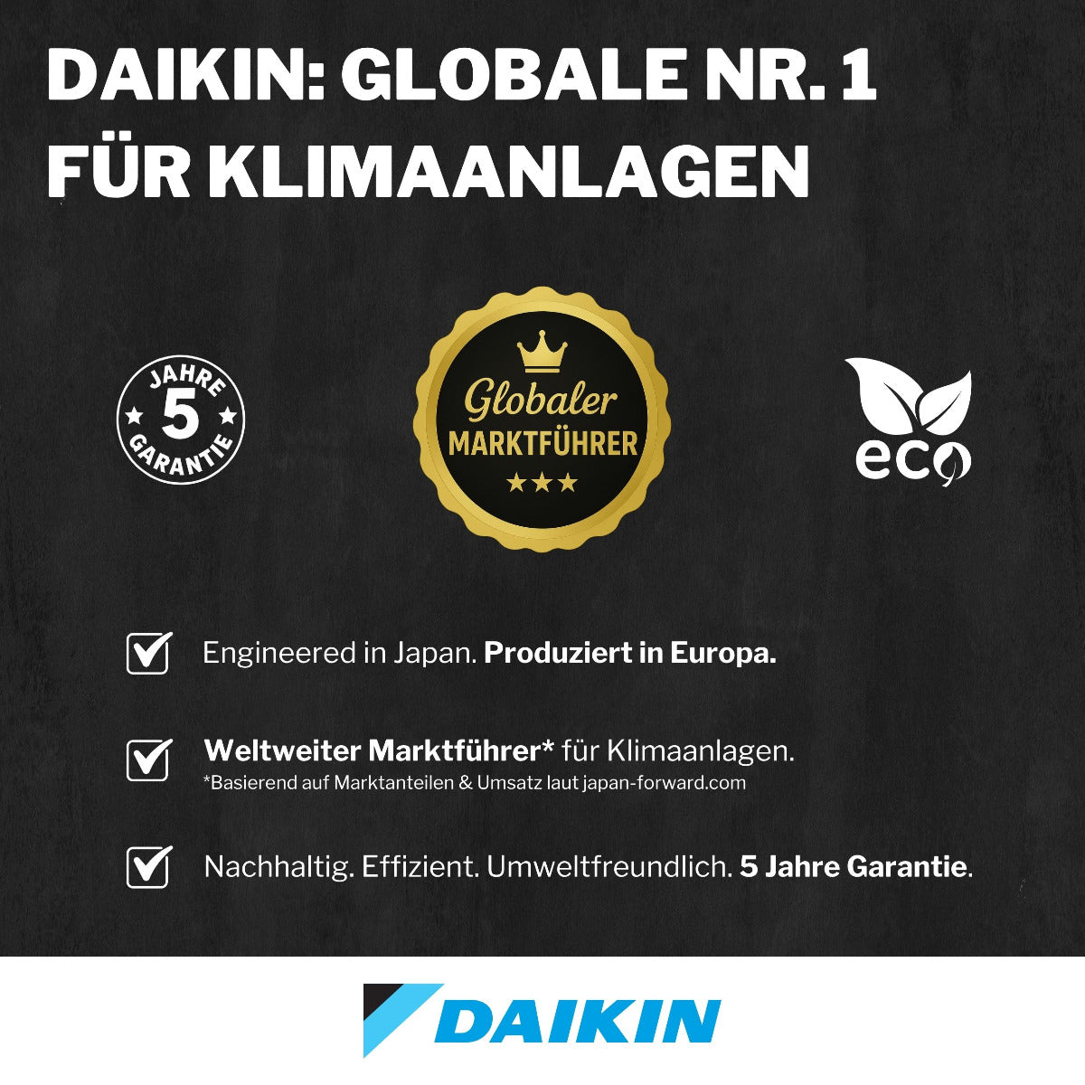 DAIKIN Split Klimaanlage Set | Perfera A-Serie | Klimaworld.com