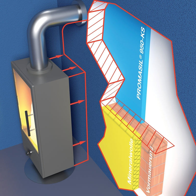 Promat PROMASIL 950-KS Querschnitt