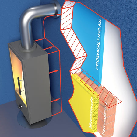 Promat PROMASIL 950-KS Querschnitt