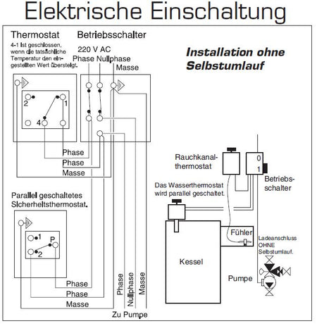 Abgasthermostat für Laddomat 50-500°C