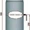 Rauchrohr 500mm mit L Drosselklappe Durchmesser 180mm