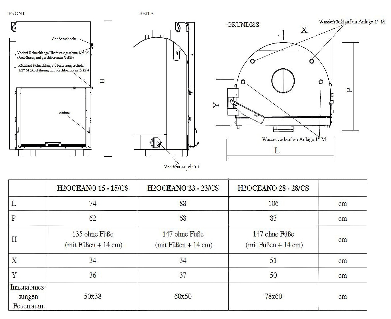 Edilkamin H2 Oceano 23 mit 22,2 kW