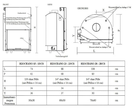 Edilkamin H2 Oceano 23 mit 22,2 kW