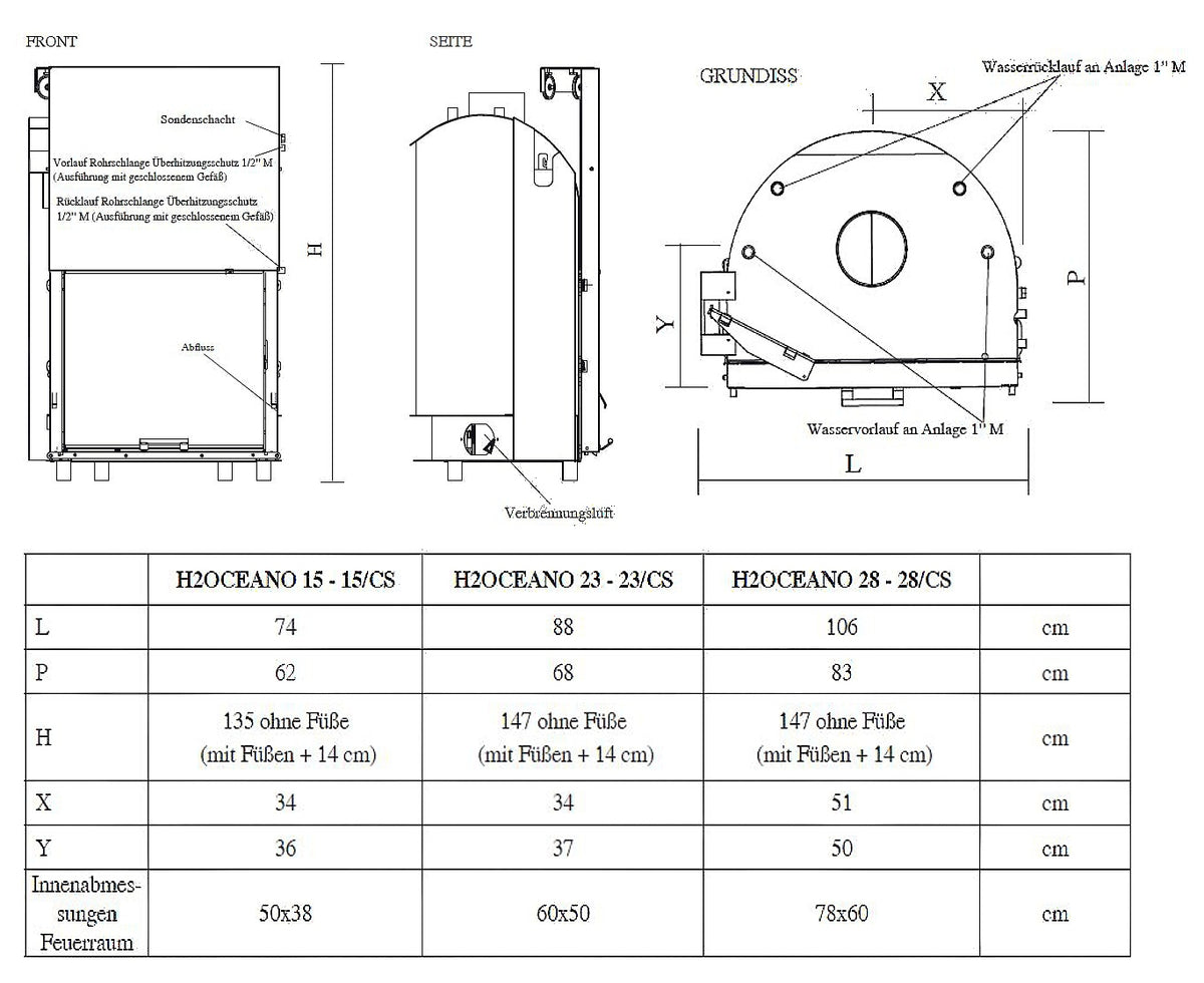 Edilkamin H2 Oceano 23 mit 22,2 kW