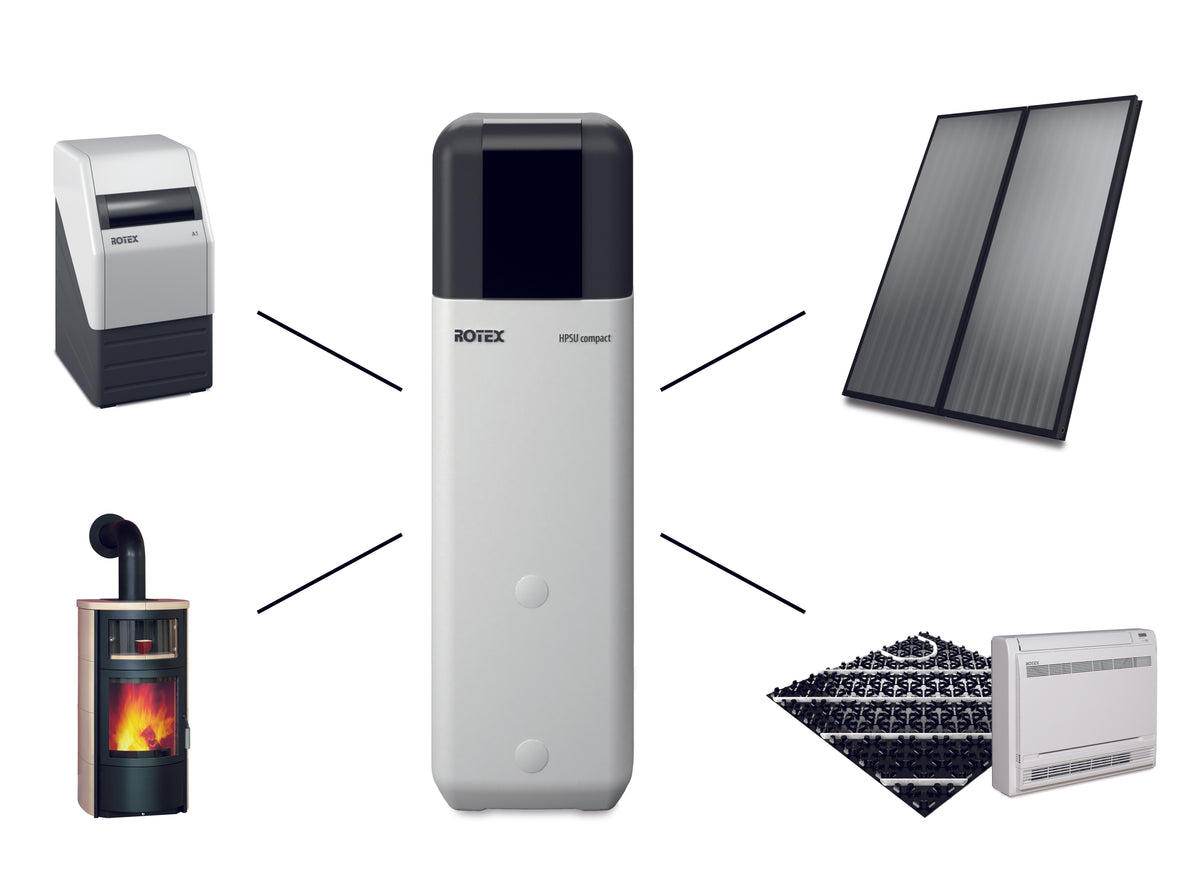 Wärmepumpe Luft/Wasser Rotex HPSU compact 508 H/C Biv - 27C Paket 8 kW Bivalent + 500L Speicherinhalt