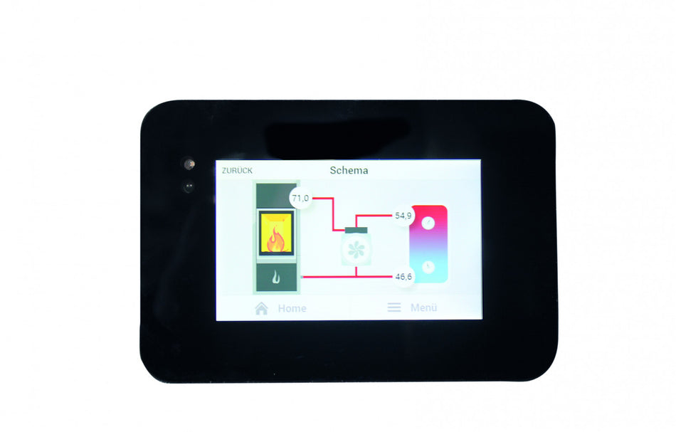 S-Thermatik NEO - mit schwarzem Displayrahmen