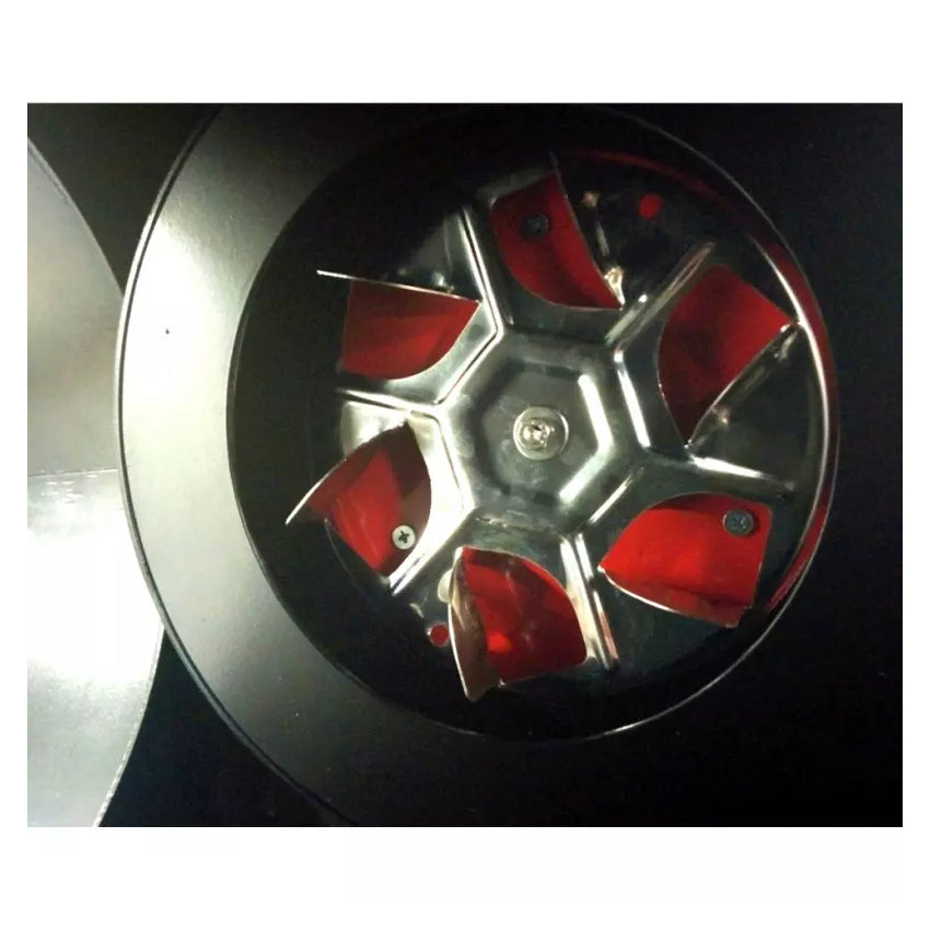 ThermoFlux Saugzuggebläse