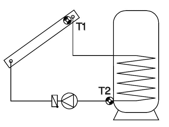 Heizungssteuerung Schuko-Differenzregelung SDR 21 Programm 0
