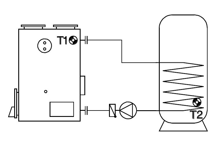 Heizungssteuerung Schuko-Differenzregelung SDR 21 Programm 1