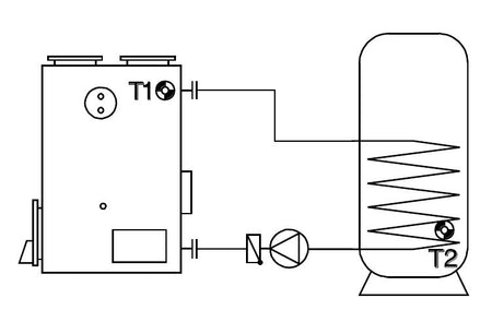 Heizungssteuerung Schuko-Differenzregelung SDR 21 Programm 1