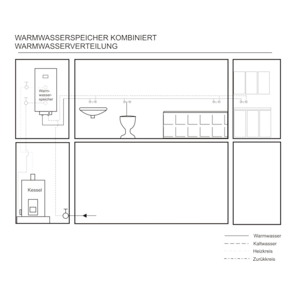 Unterstellspeicher OKC 80, Details | klimaworld.com