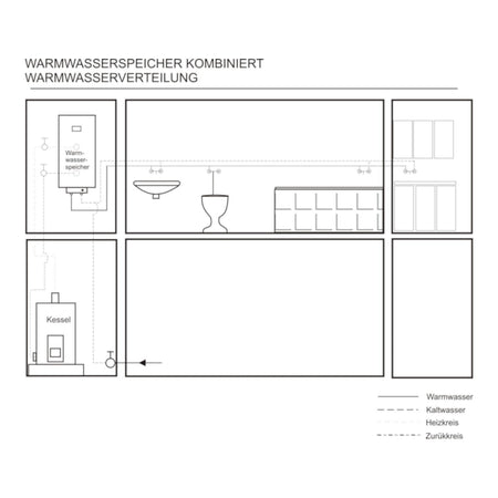 Unterstellspeicher OKC 160, Details | klimaworld.com