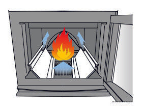 Sentiotec BimSch Set WX540 für Ofen S2 | Klimaworld.com