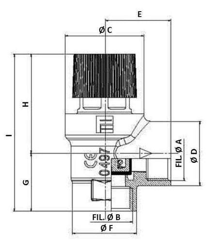 Maße (mm) A 3/4" - B 3/4" - C 38 - D 31 - E 32 - F 31 - G 28 - H 48 - I 76 