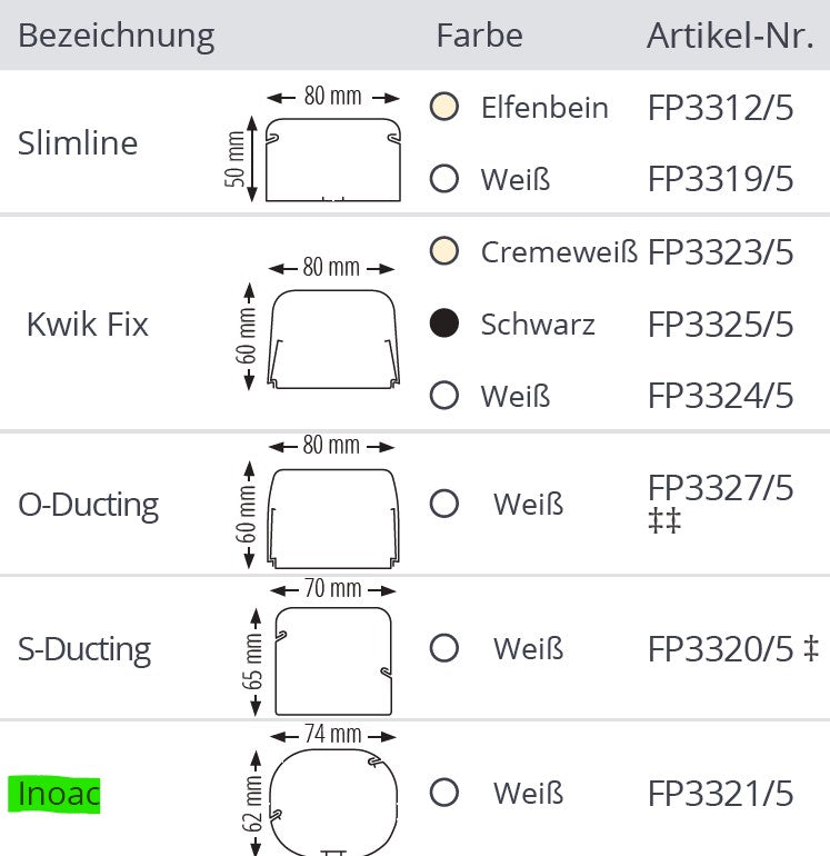 ASPEN Kondensatpumpe SILENT+ MINI LIME | FP3321/5 | Bestelldaten