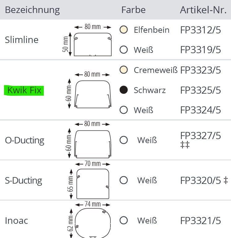 ASPEN Kondensatpumpe SILENT+ MINI LIME | FP3323/5 + FP3324/5 + FP3325/5 | Bestelldaten