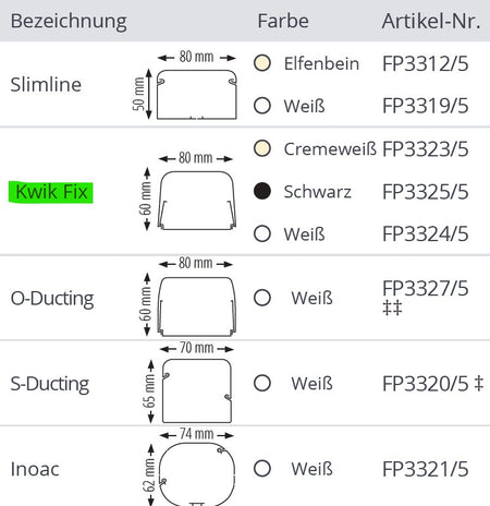 ASPEN Kondensatpumpe SILENT+ MINI LIME | FP3323/5 + FP3324/5 + FP3325/5 | Bestelldaten
