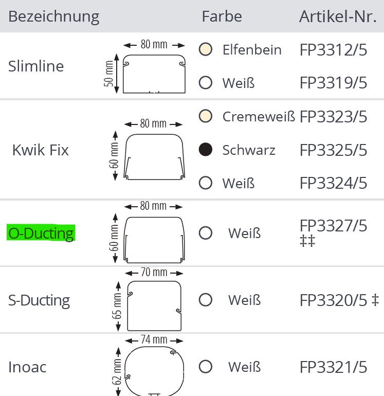 ASPEN Kondensatpumpe SILENT+ MINI LIME | FP3327/5 | Bestelldaten