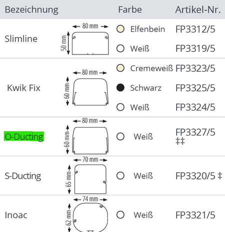 ASPEN Kondensatpumpe SILENT+ MINI LIME | FP3327/5 | Bestelldaten