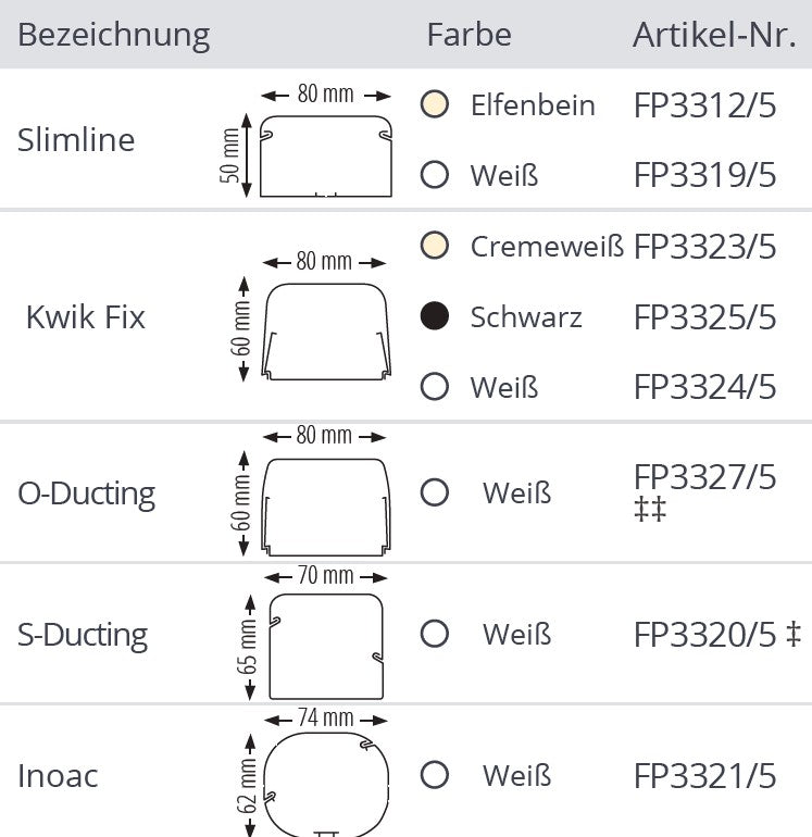 ASPEN | Kondensatpumpe SILENT+ MINI LIME | Bestelldaten