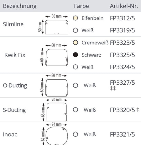 ASPEN | Kondensatpumpe SILENT+ MINI LIME | Bestelldaten