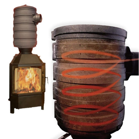 Spartherm Helix 460