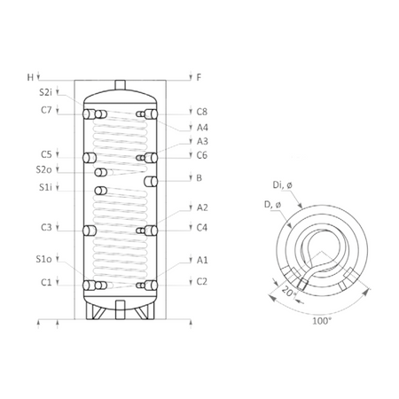 Technische Zeichnung ohne Abmaße - ThermoFlux Pufferspeicher PBM-RR 200 | mit 2 Wärmetauschern